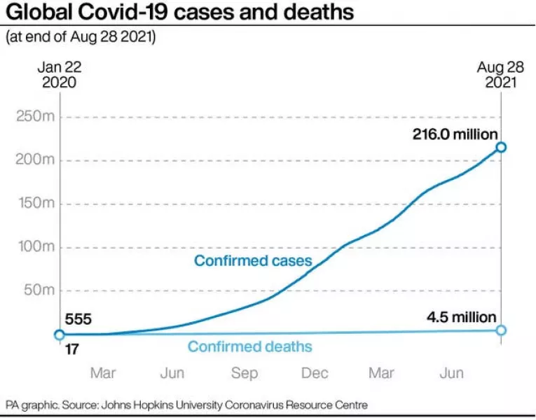 HEALTH Coronavirus