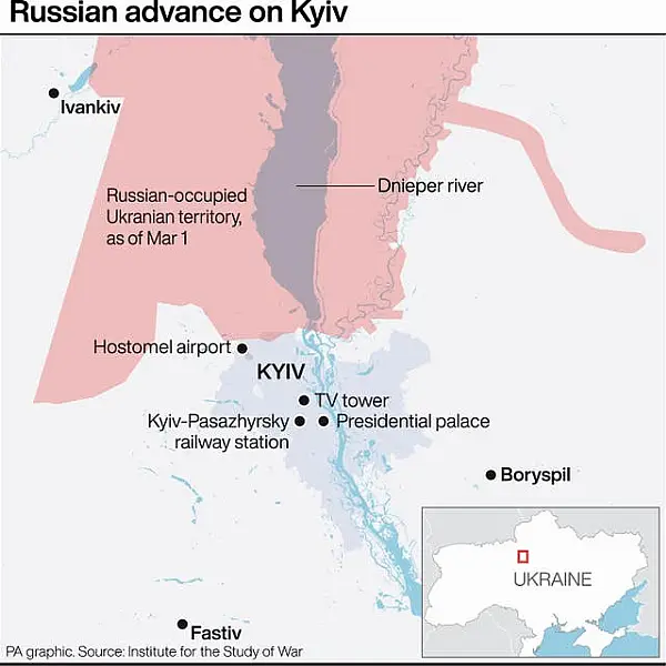 Russian advance on Kyiv