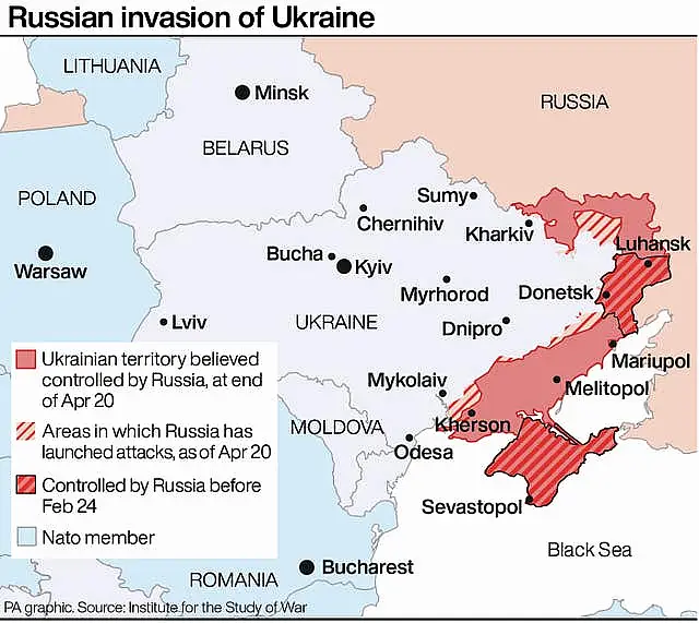 Ukraine graphic