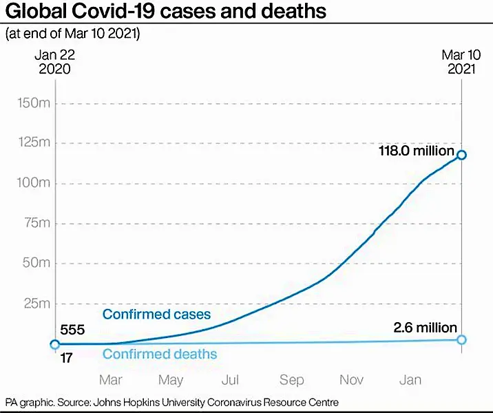 HEALTH Coronavirus