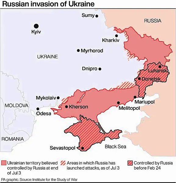 Russian invasion of Ukraine.