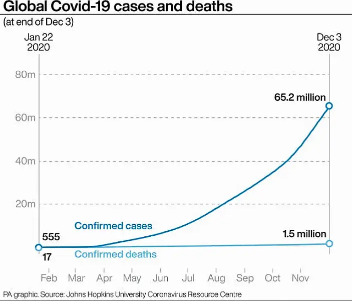 HEALTH Coronavirus