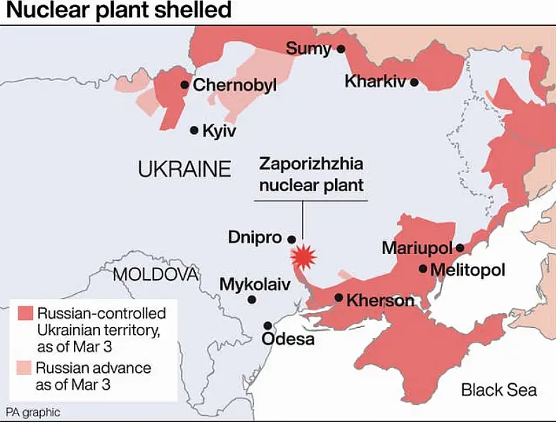 UKRAINE Russia