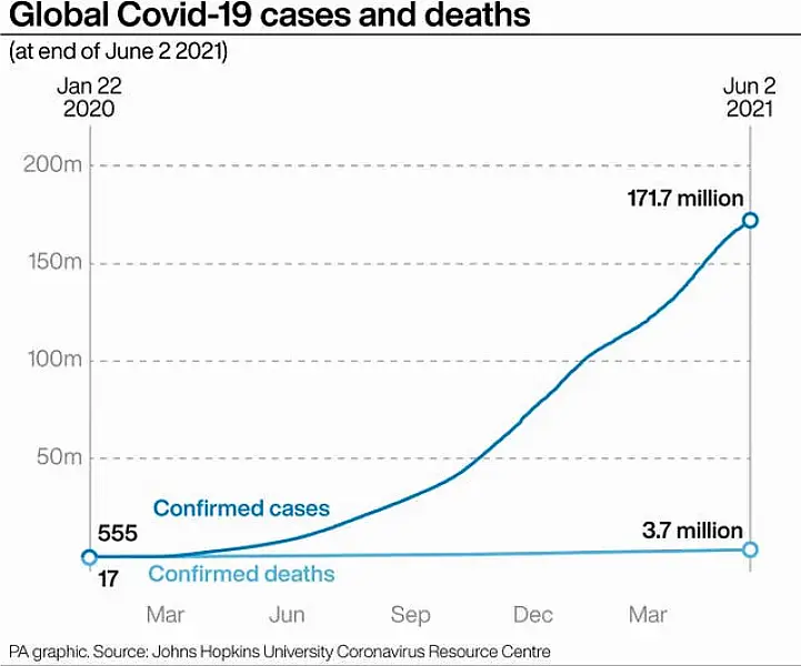 HEALTH Coronavirus