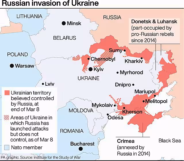 POLITICS Ukraine