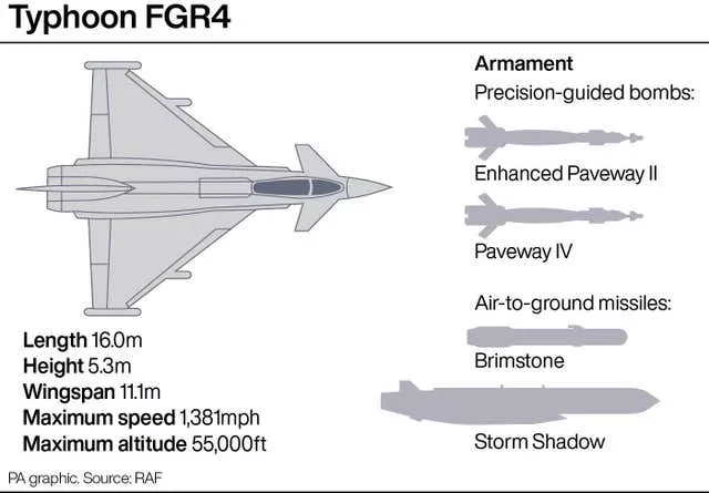 Typhoon FGR4 fact file.