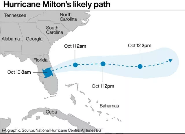 Map showing the likely path of Hurricane Milton