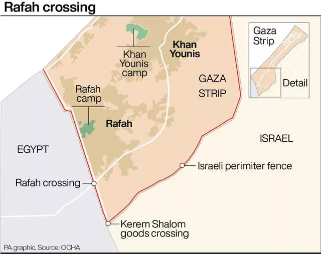 Rafah crossing locator