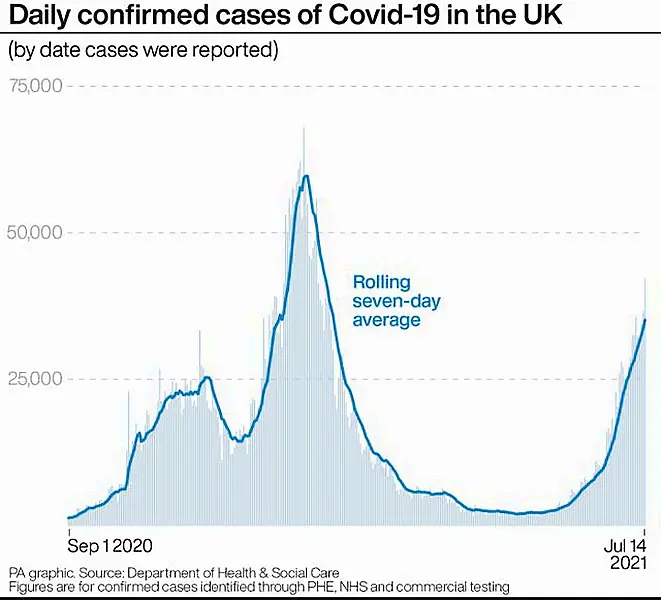 HEALTH Coronavirus