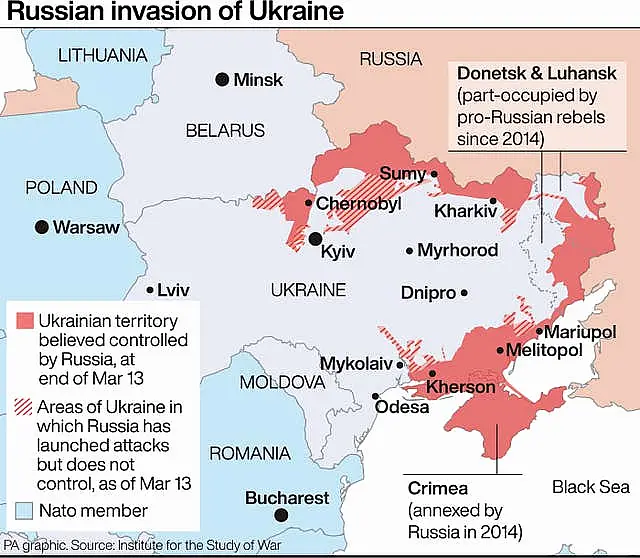 Russian invasion of Ukraine