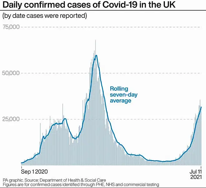 HEALTH Coronavirus