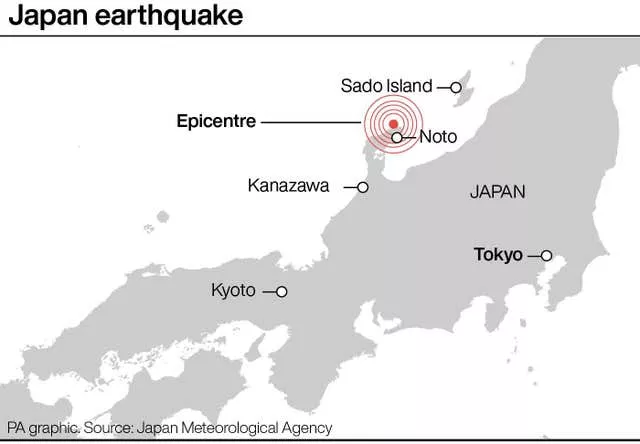 JAPAN Earthquake