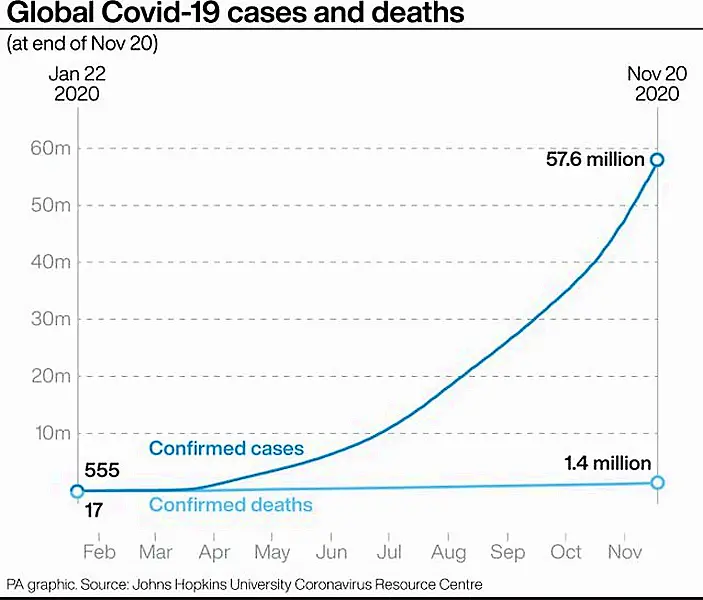 HEALTH Coronavirus