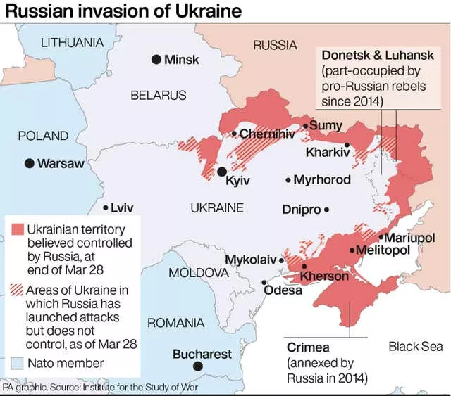 Ukraine invasion graphic