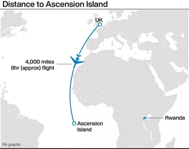 Distance to Ascension Island