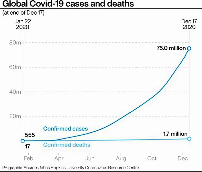 HEALTH Coronavirus