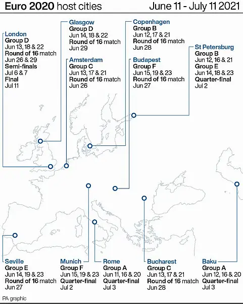 SOCCER Euro 2020