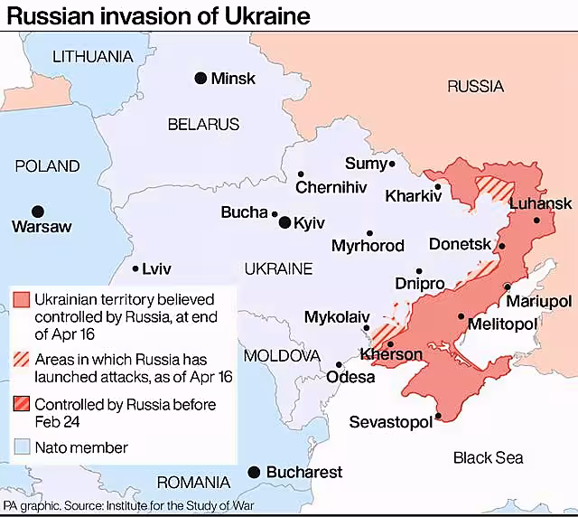 POLITICS Ukraine