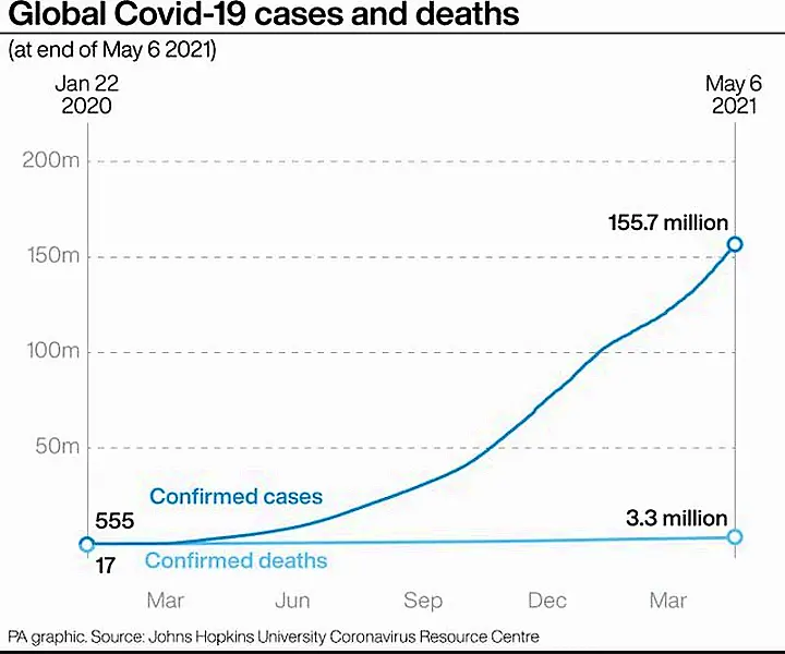 HEALTH Coronavirus