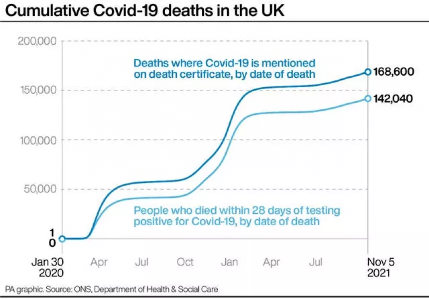 HEALTH Coronavirus Deaths