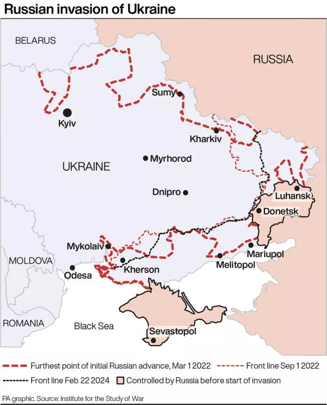 ANNIVERSARY Ukraine