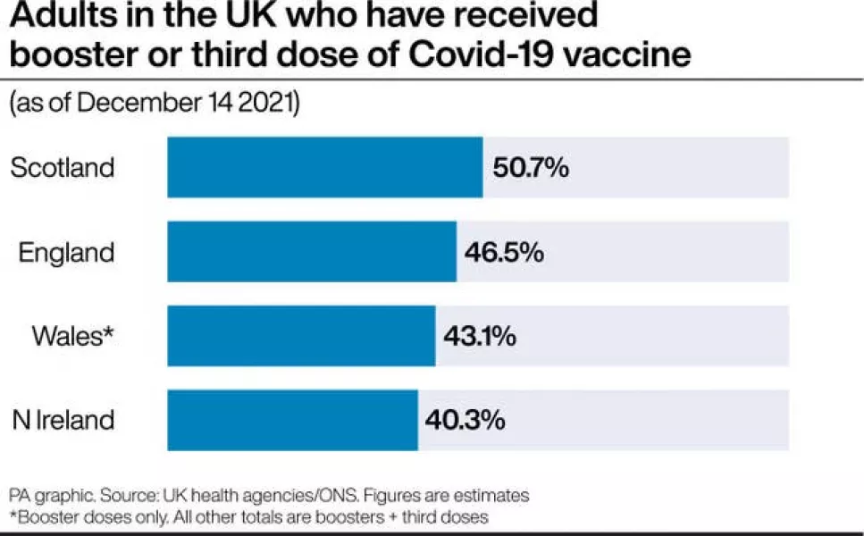 HEALTH Coronavirus Vaccinations