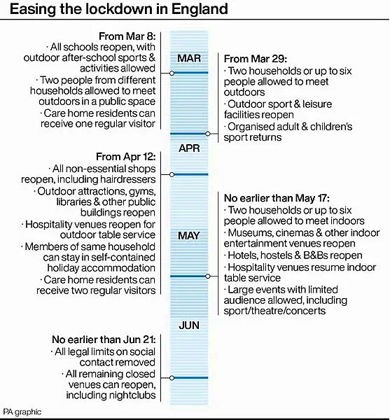 HEALTH Coronavirus