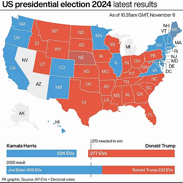 A map showing election results