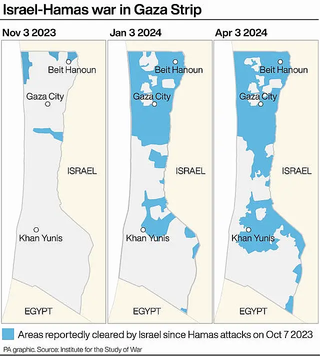 POLITICS Israel