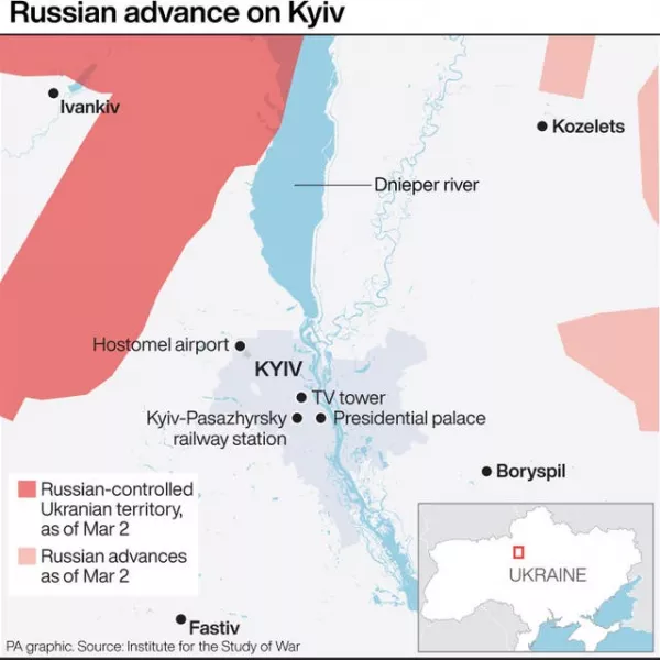 Russian advance on Kyiv