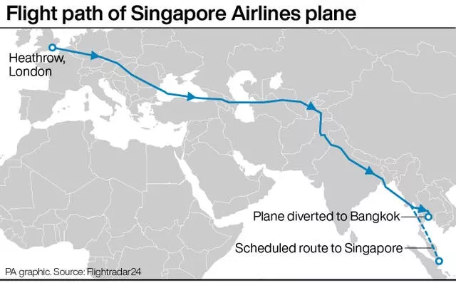 Flight path of Singapore Airlines plane
