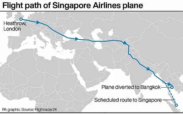 Flight path of Singapore Airlines plane