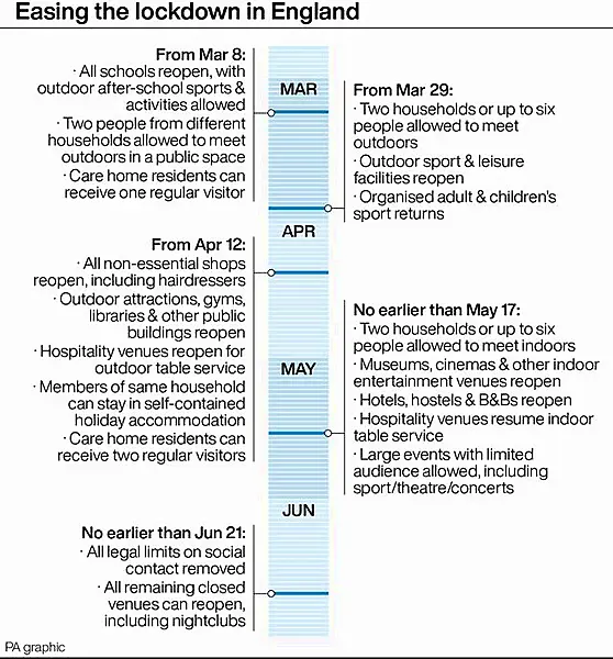 HEALTH Coronavirus