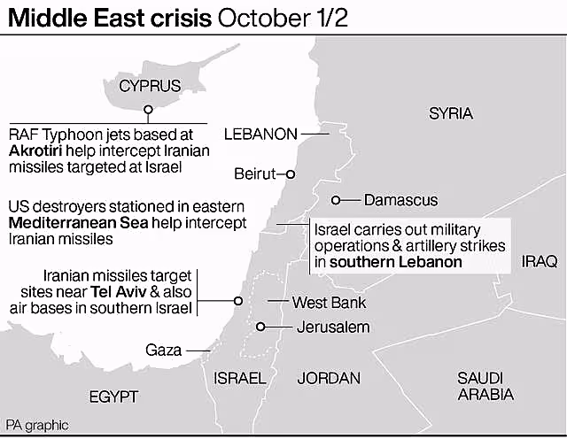Middle East crisis October 1/2.