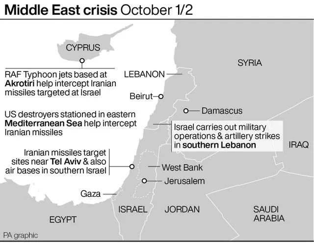 Middle East crisis October 1/2.