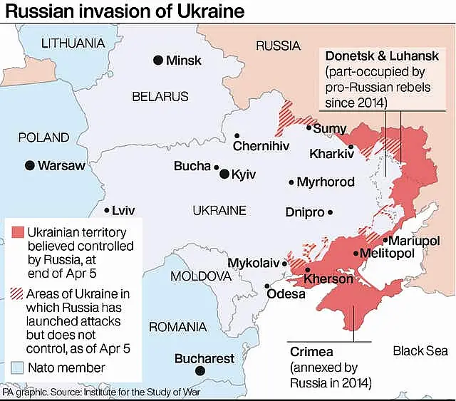 POLITICS Ukraine