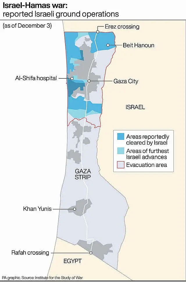 Gaza graphic