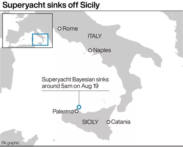 ACCIDENT Italy