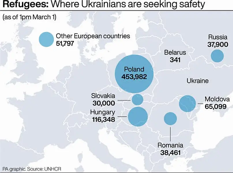 Where Ukrainians are seeking safety