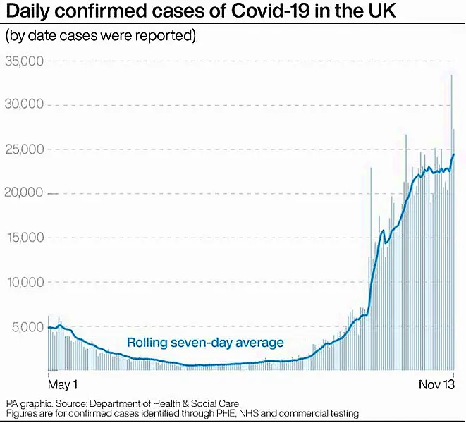 HEALTH Coronavirus