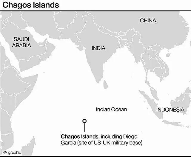 POLITICS Chagos