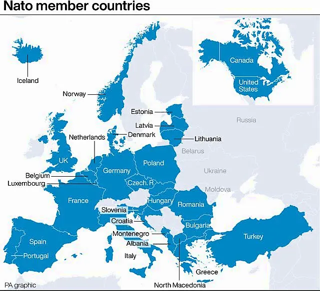 POLITICS Ukraine