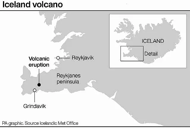 ICELAND Volcano