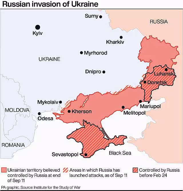 POLITICS Ukraine