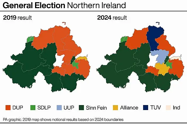 General Election 2024 Northern Ireland result comparison graphic