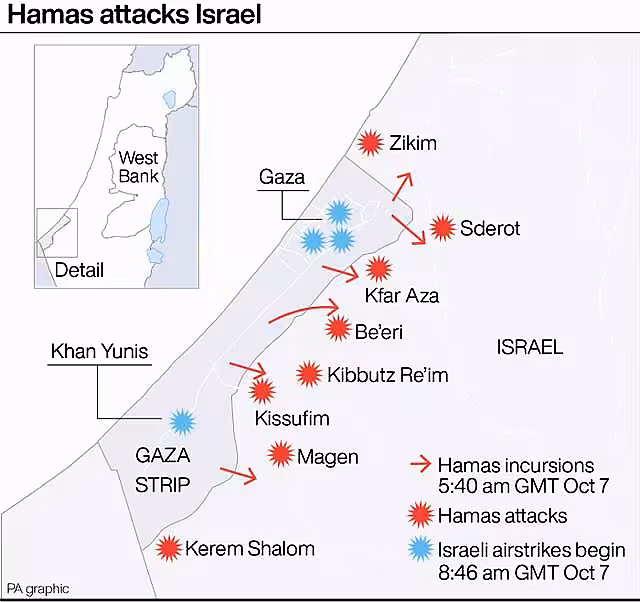 ISRAEL Gaza