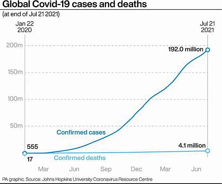 HEALTH Coronavirus