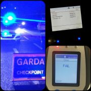 Four Drink/Drug Driving Arrests In 24 Hours In Mallow, Co Cork