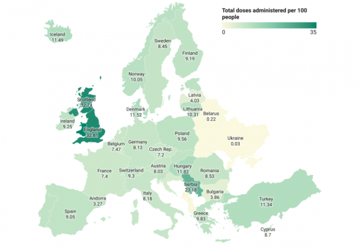 Covid Vaccine Tracker: How The Irish Rollout Compares To The Rest Of The World