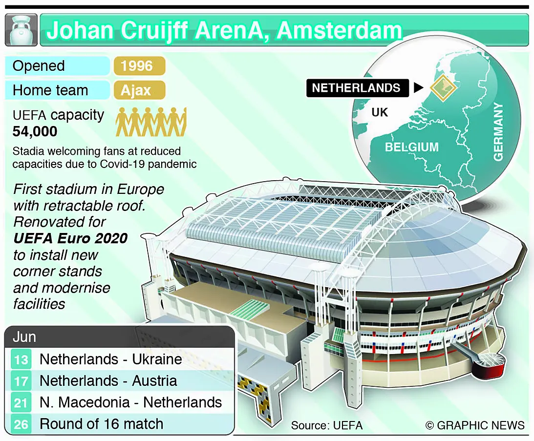 Gn41267C_Amsterdam_En